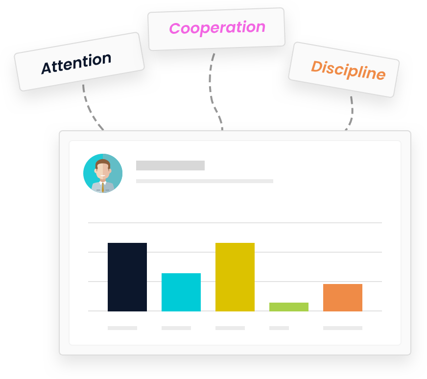 Les erreurs à éviter lors d'une candidature pour un poste en centre d'appels 5 Phone Advisor groupe, phoneadvisorgroupe, centre d'appels, centre d'appel rabat, , centre d'appel maroc, emploi centre d'appel